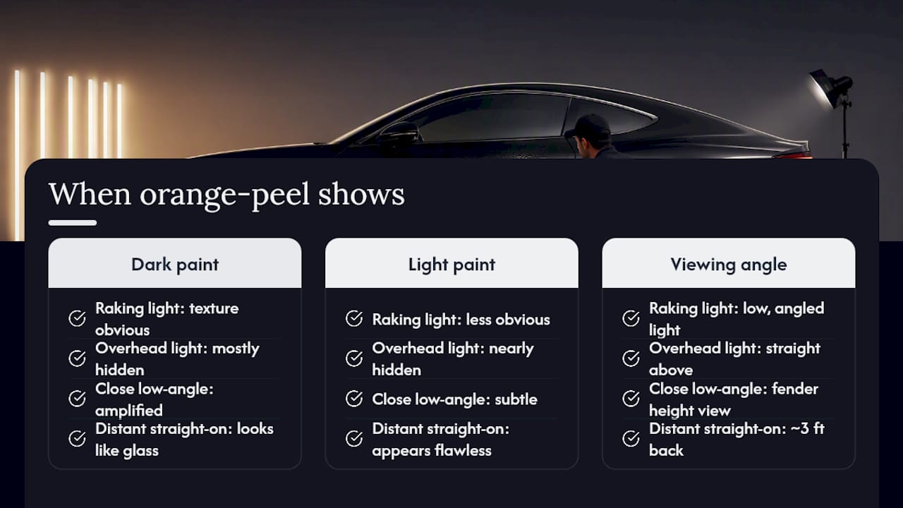 Factors that reveal orange-peel texture