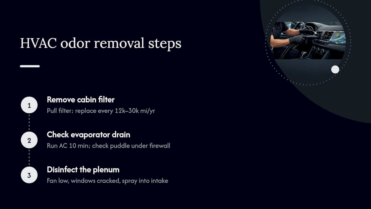 Three-step car HVAC odor treatment process